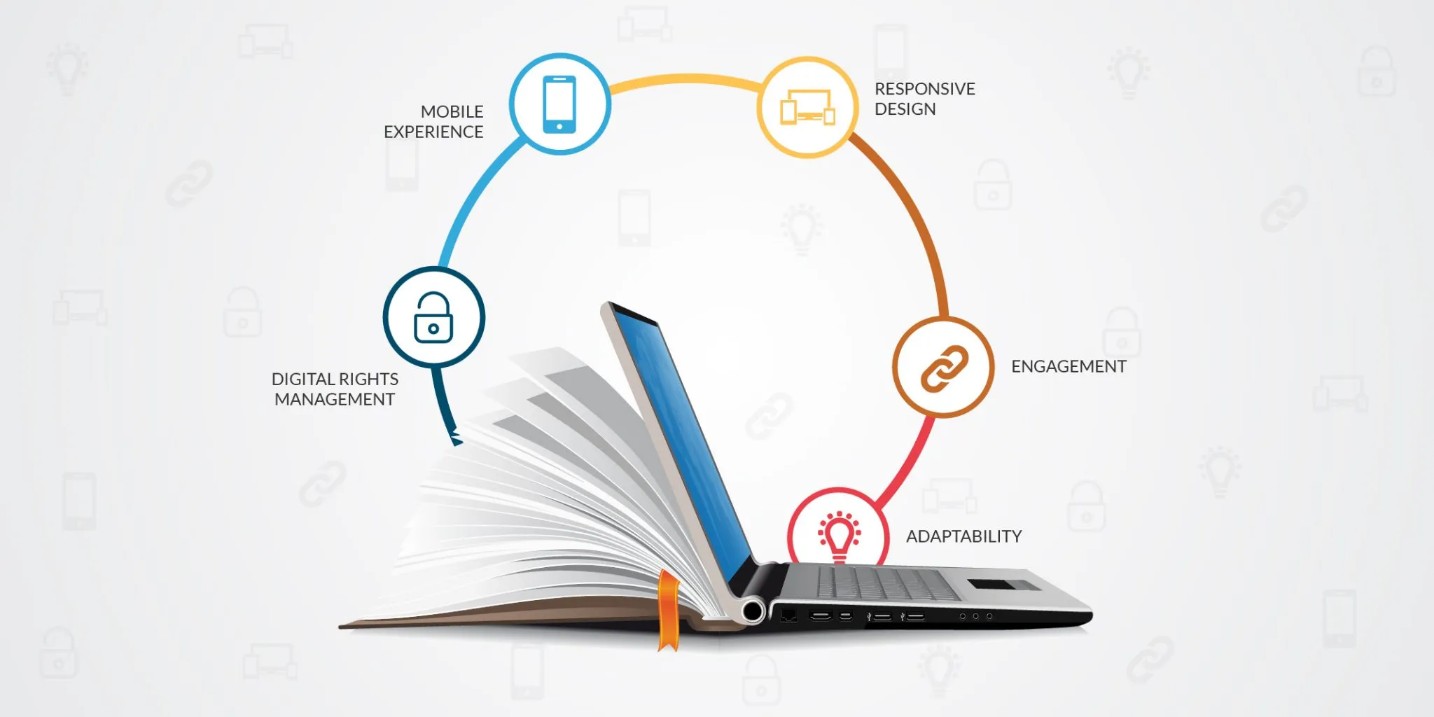 Publishing Lower Image 2